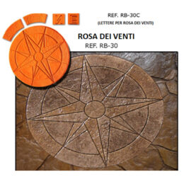 Rosa dei venti